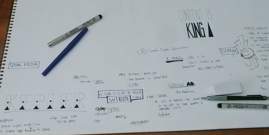 KeplerDesign's tweet image. The website service and map, a lot of areas play in here for websites
#webdesign #webplan