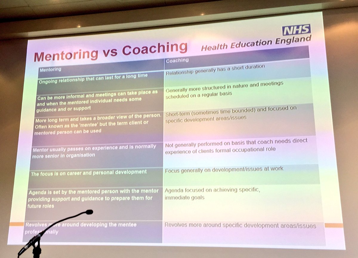 mgalandejuana's tweet photo. #AMEE2017 #PCW5 Differences between being a mentor and being a coach in #MedEd https://t.co/Iqxqtl0tvb