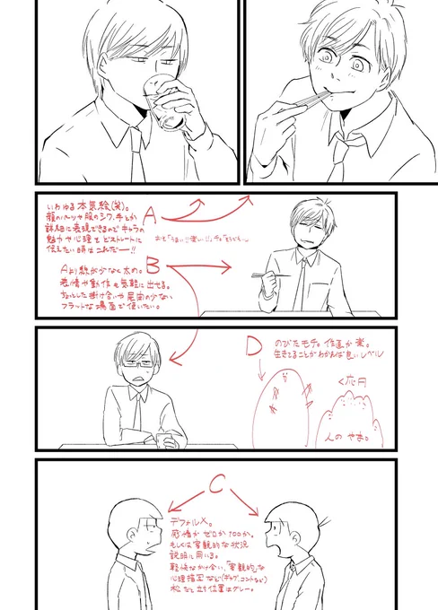 作画のプレッシャーがやばすぎて場面や演出によって作画の精度やテイストを変えるっていうのをちゃんと決めるようにしました。
漫画が上手い人は一見100%キレイに仕上げてるようで自然に力の入り抜きができるんだよな〜きっと。 