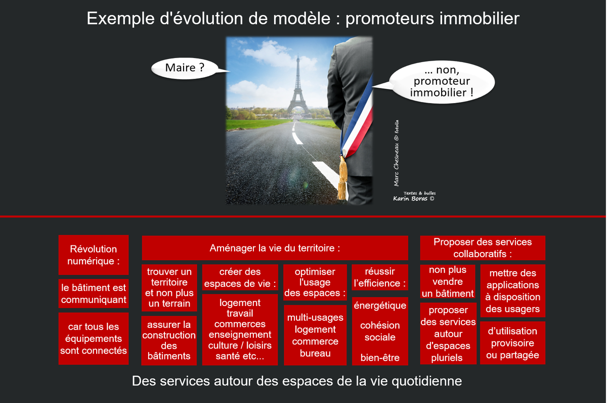 #UESB4SC2017 évolution des métiers : #promoteur immobilier RdV Universités d'été :univ-sb4sc.org