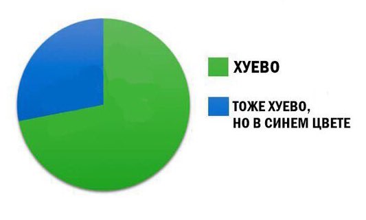 мои мысли об 11 классе