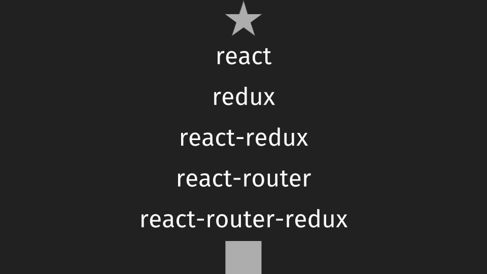 MicheleBertoli's tweet image. I was working on my presentation when suddenly... it&apos;s Christmas :)
#JavaScriptFatigue #ReactJS