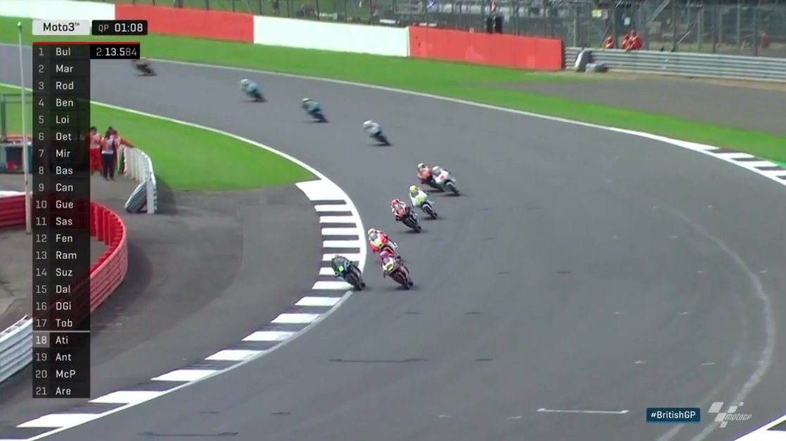 MotoGP's tweet photo. Let the games begin! #BritishGP https://t.co/HwbyDvXkhh