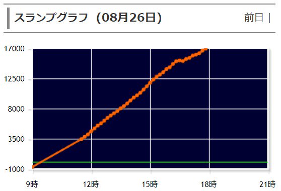 ノグチ Noguchi Glk Twitter ノグチ Noguchi Glk Twitter