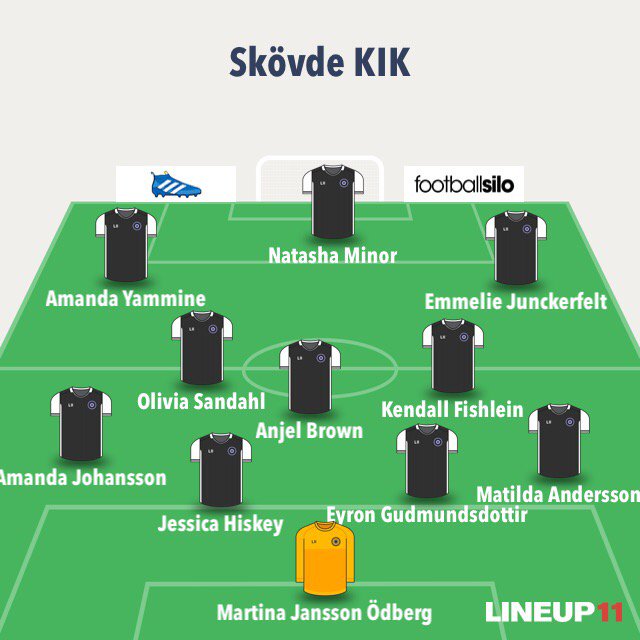 BernerChriser's tweet photo. Match mot Rävåsens IK borta ers för dagen Karin K Alicia A Kornelia K Sara L https://t.co/v0WlX0iRij