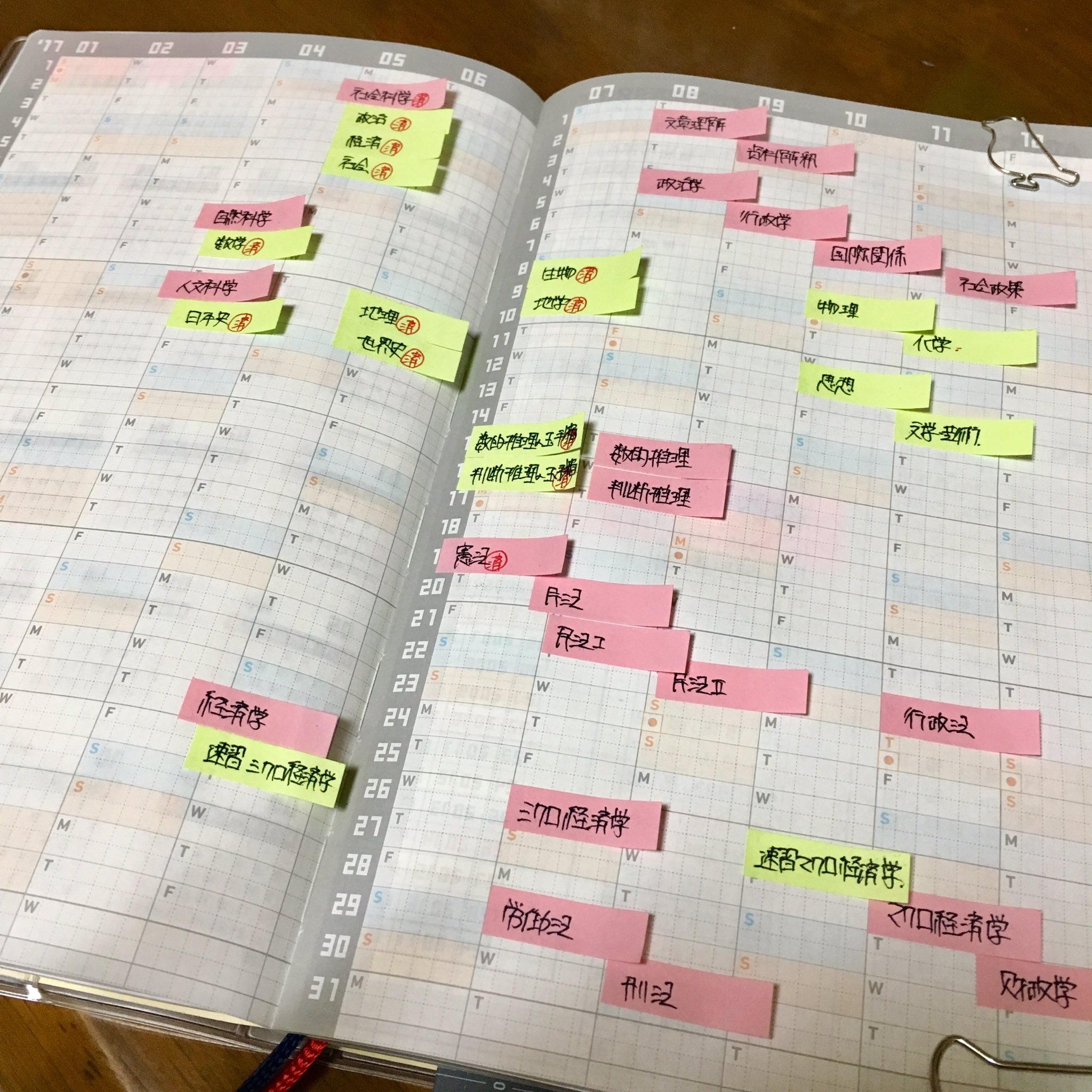 טוויטר ちゃんみつ 趣味垢 בטוויטר ジブン手帳 の年間スケジュールは 勉強の計画に使うことにしました 公務員試験の受験生なので 多い科目数を俯瞰して見れるように 計画が変わったら付箋を動かせるようにしてます٩ ᐛ و 手帳ゆる友 スタディプランナー טוויטר ちゃんみつ 趣味垢 בטוויטר ジブン手帳 の年間スケジュールは 勉強の計画に使うことにしました 公務員試験の受験生なので 多い科目数を俯瞰して見れるように 計画が変わったら付箋を動かせるようにしてます٩ ᐛ و 手帳ゆる友 スタディプランナー