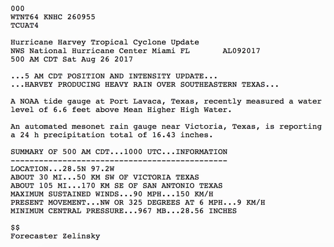 Tracking #Harvey: Category 1 storm has maximum sustained winds of 90 mph https://t.co/bTEH6CjlHM