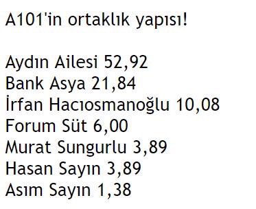 2010-11 SEZONU ŞAMPİYONU FENERBAHÇEDİR! 

#A101BoykotEdiyoruz