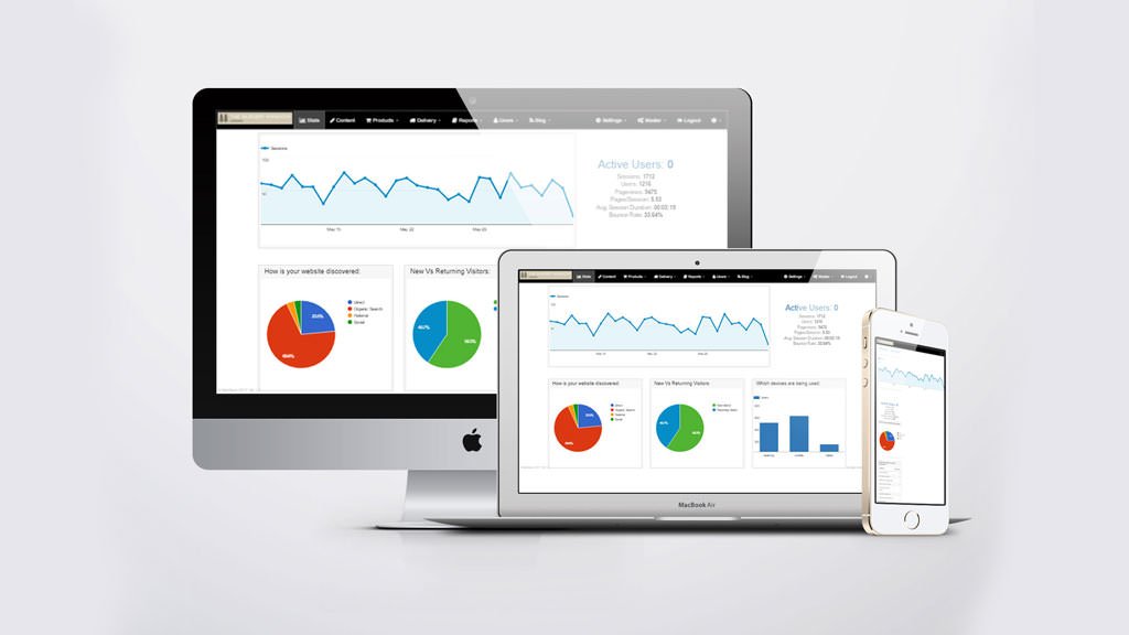 ECOM_SILVER's tweet photo. A good eCommerce platform should be able to work around your existing processes creating real business efficiencies https://t.co/IiGFRmjvjT https://t.co/FTKM5dVIwH