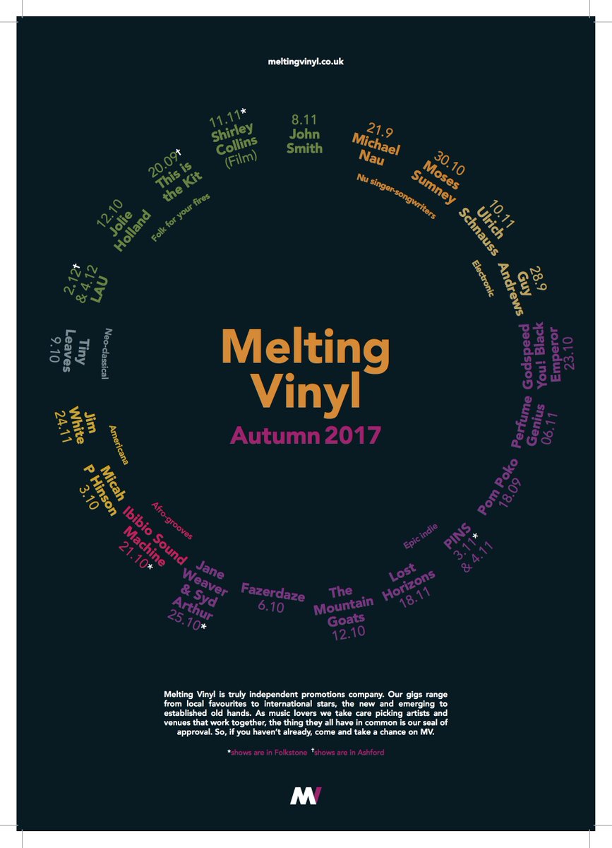 Melting Vinyl tweet media