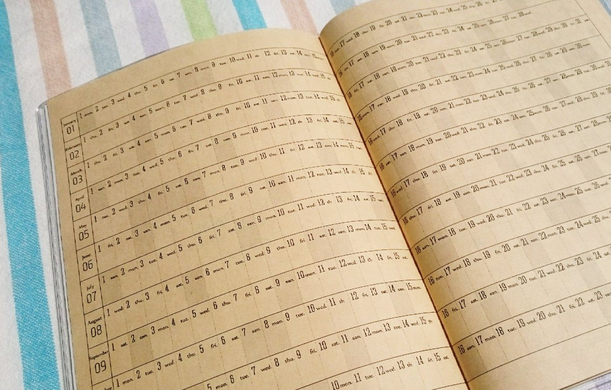 Re Dolce 復活女子プチ くじ景品 18年スケジュール帳 表紙には女性キャラクターの名前をローマ字 で 中身は年間スケジュール マンスリー 1 12月 フリーページ 罫線 となっており 誕生日が判明しているキャラクターは マンスリーに記載して