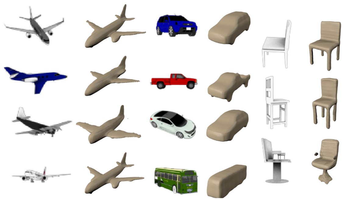 pretlist's tweet photo. An algorithm that recreates 3D objects from tiny 2D images: https://t.co/TCXxhet1iV #BuildBig #Daemonsapps https://t.co/jpRXTxmxqT