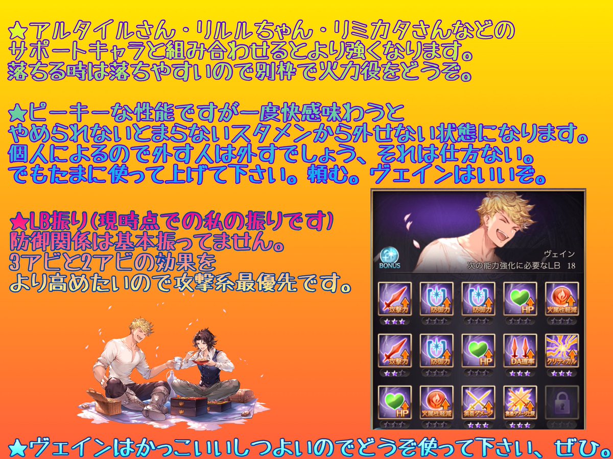 グラブル推しキャラ