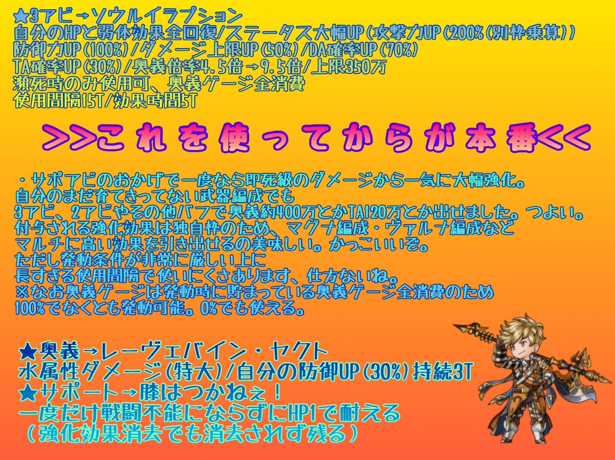 グラブル推しキャラ