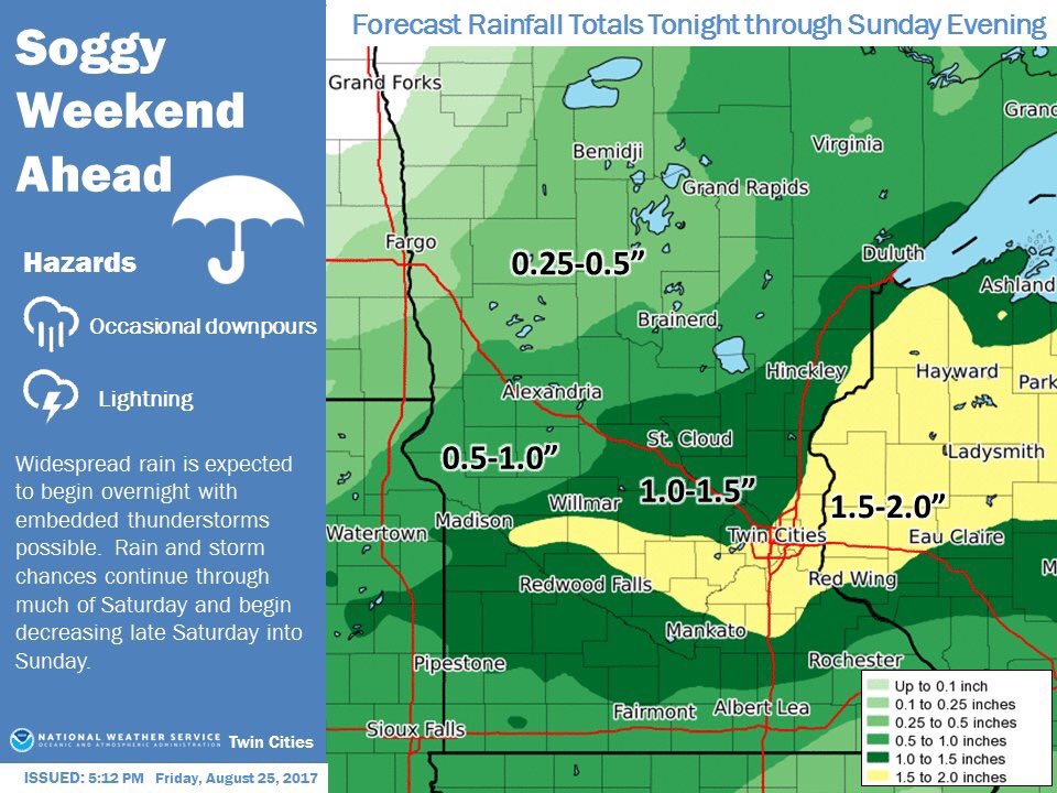 Samsies here in croctland. Too much rain!