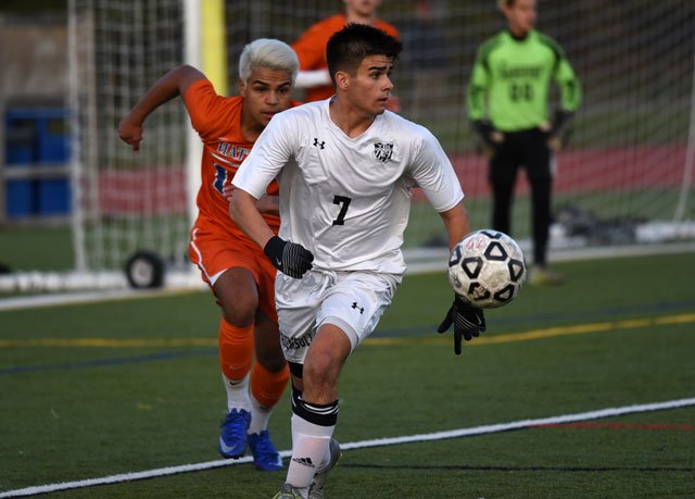 FCIAC's Fall Sports Schedules - fciac.net/?p=858854 #cthsfb #ctfh #ctbsoc #ctgsoc #ctvb #ctswim #ctxc @HANNetworkCt