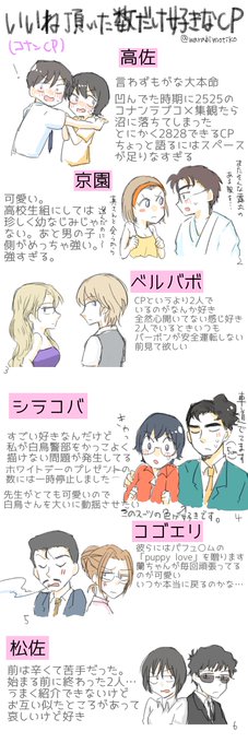 わらびもち子 3 21東5ね2a Warabimotiko さんの漫画 34作目 ツイコミ 仮