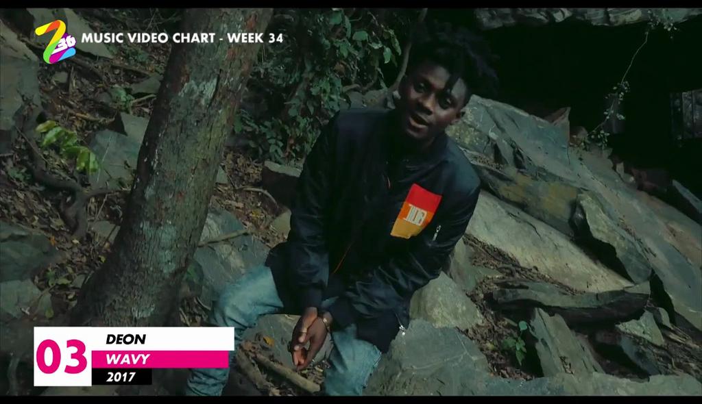 icebergcudi's tweet photo. Wavy by @deonboakye currently no.3 at @zonethree6 chart on @GHOneTV #supportDB https://t.co/YMA0Fpkz0O #YouDoAll video drops on 1st Sept https://t.co/HSObWIzMCu