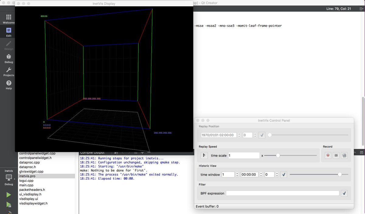 yestinj's tweet photo. What could this be? #inetvis building and running on Mac OS for the first time :-D Still some work to do, but it works! cc: @barryirwin https://t.co/5WjSDOPAOK