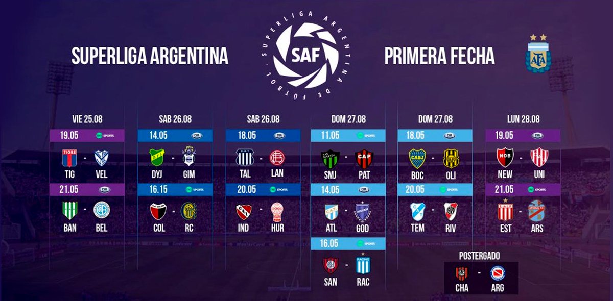 Volvió el #Fútbol!! ⚽😃🇦🇷️
Repasamos todos los partidos de esta 1ra fecha de la #Superliga!
#Quonam #Deportes #Calzado