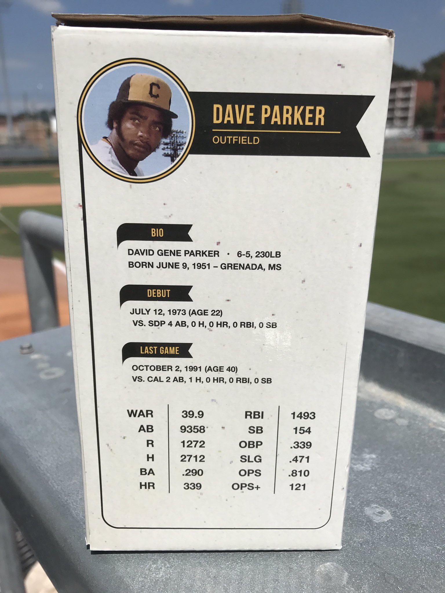 dave parker stats