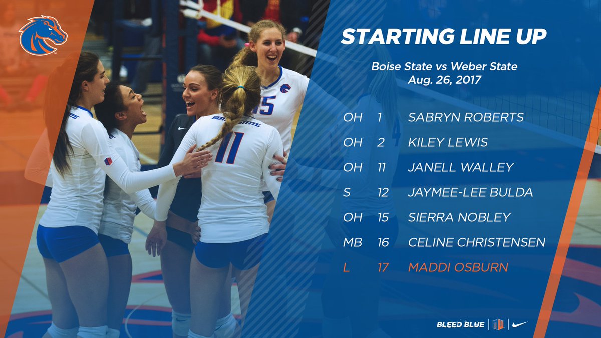 BroncoSportsVB's tweet photo. Today's starters versus Weber State are Roberts, Lewis, Walley, Bulda, Nobley, Christensen, Osburn #BleedBlue @BroncoSports @MW_OlySports https://t.co/i9UWMF83AB