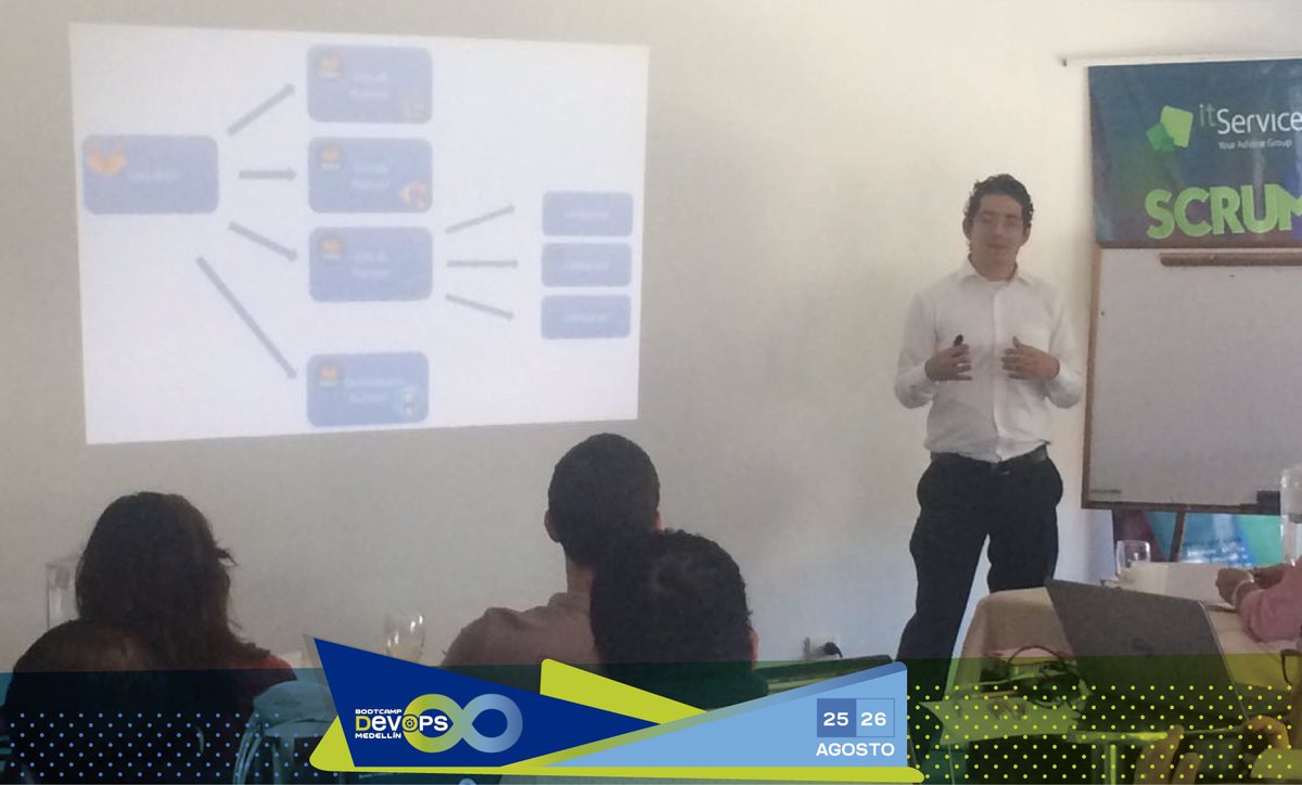 IT_Service_Co's tweet photo. Como aplicas #DevOps en tu equipo?
Garantiza la transparencia e integración entre el equipo de desarrollo y operaciones!#BootCampDevOps https://t.co/R1HmYxSLEa