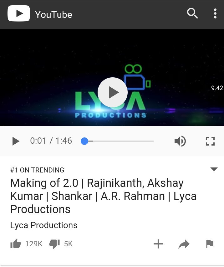 Rajini_RFC's tweet photo. #2Point0 Making Video Crossed 3.4M Views & 129K Likes In 24hrs Trending 1st @YouTubeIndia @rameshlaus @rajumahalingam @LMKMovieManiac https://t.co/4vVrcgCfsX