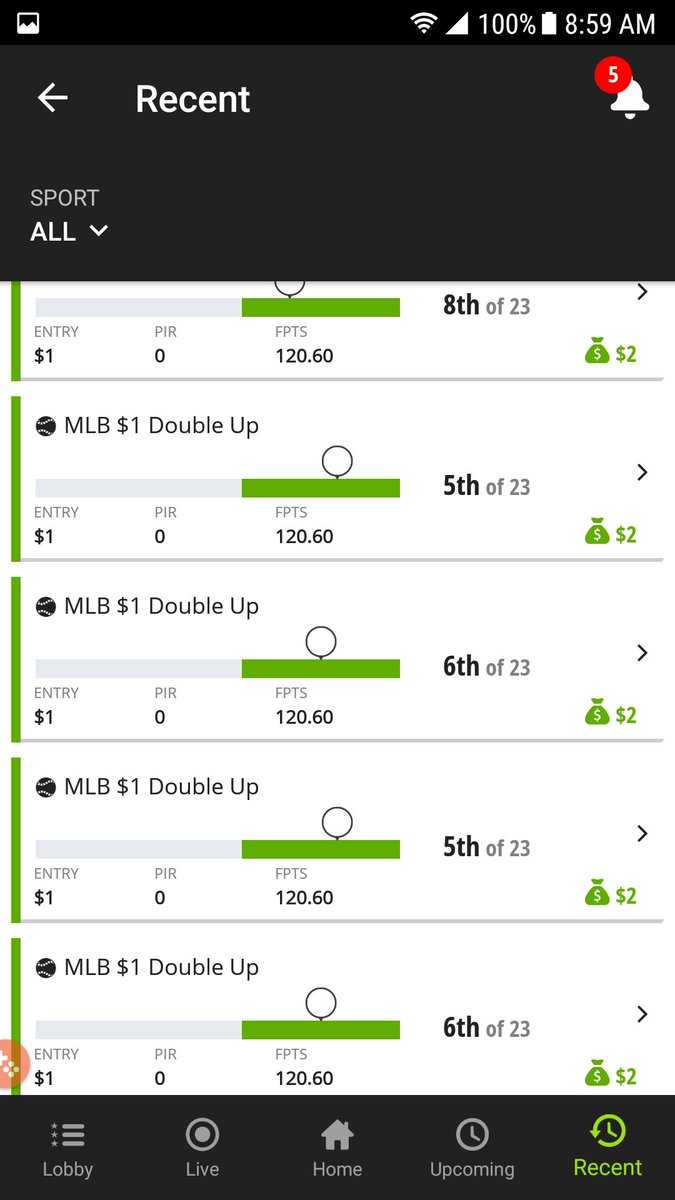 allenruiz23's tweet photo. @GreenTeamDFS , another night cashing,  love it !!!!! https://t.co/iksOJXY1MH