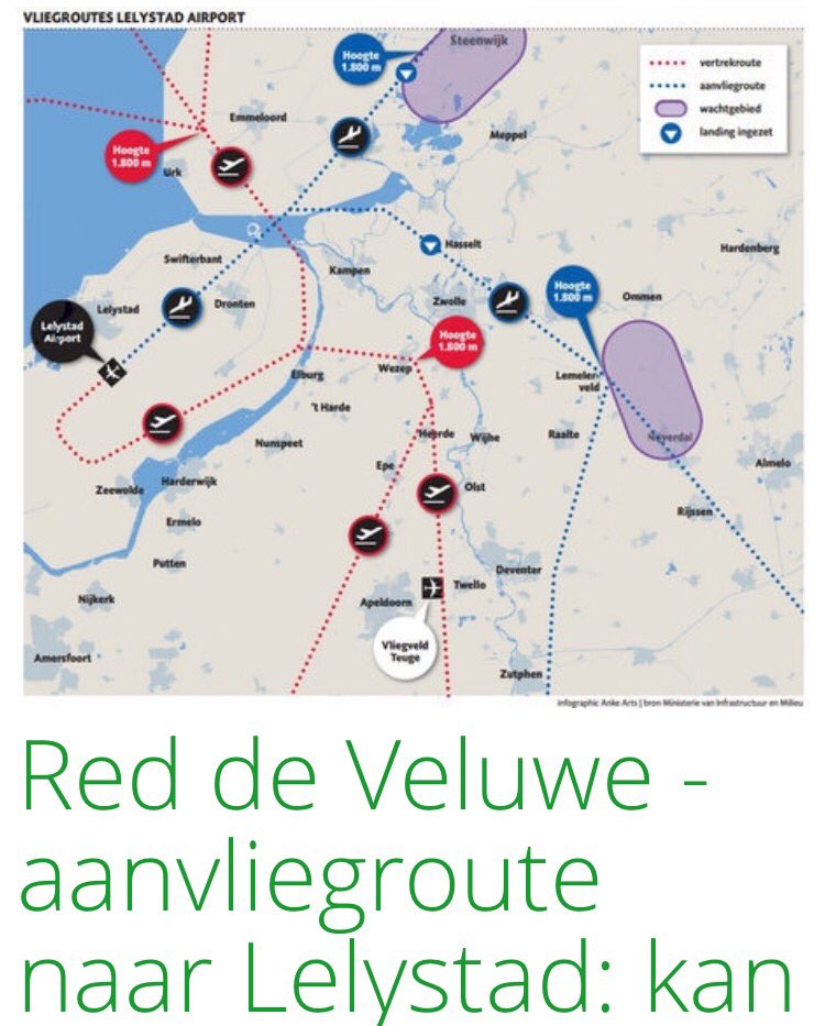 Geen lawaai op de #Veluwe, geen laagvliegende kisten! Red de #Veluwe en teken de petitie aub: petities.nl/petitions/red-…