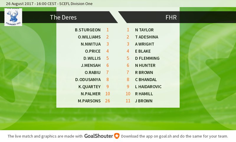 EBTheDeres's tweet photo. Erith & Belvedere - Fisher: Official lineups for match https://t.co/fWvZsnAGgA