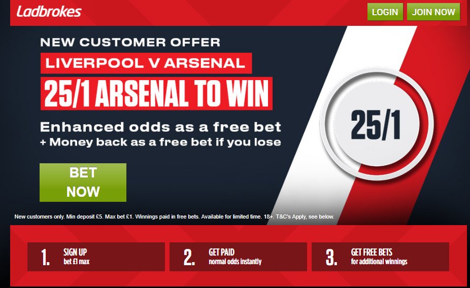 Ladbrokes Price Boost