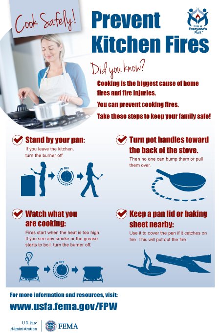 AmericanResPros's tweet image. Did you know that Cooking is the biggest cause of home fires?  Stay safe in your Kitchen!  #firesafety #firedamageservice