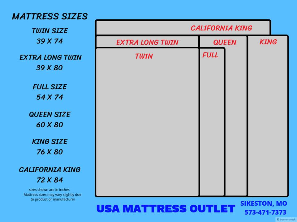 usamattress1's tweet photo. #usamattress #usamattressoutlet #mattress #Sikeston #bedding https://t.co/QsO4RqLACw