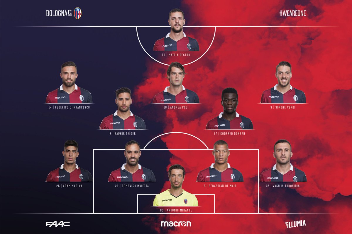 BolognaFC1909en's tweet photo. ❗️🚌 | Here is the starting XI for our first away trip of the season! 

#BeneventoBFC https://t.co/7NJ885TmN1