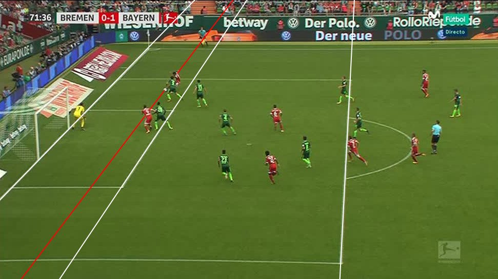 200 veces ha repetido Sixto Manuel Serrano que Lewandowski estaba en fuera de juego. Gol legal. El balon está mas adelantado.