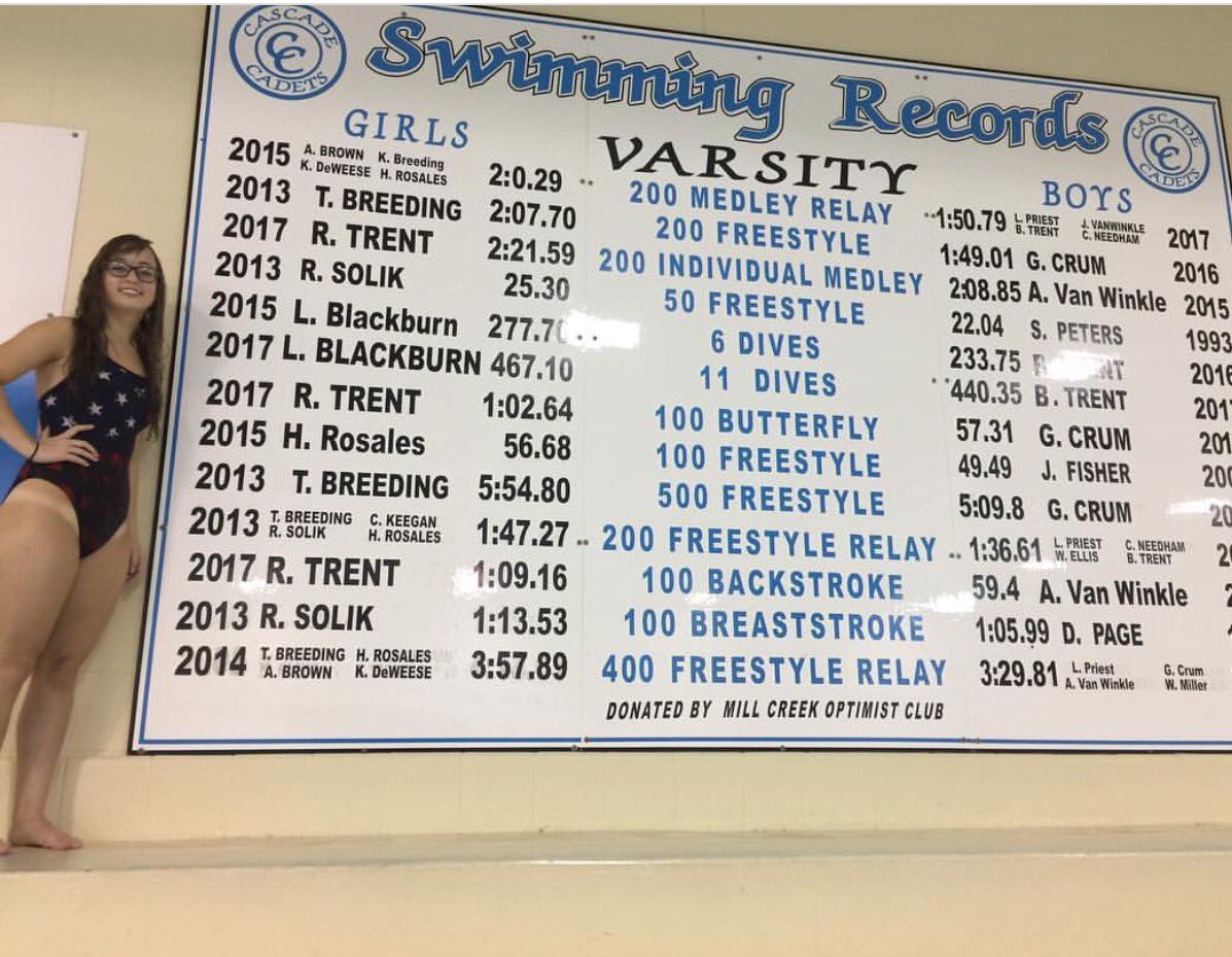 jeff_trent's tweet photo. Way to go Rachel! #mylittlefish #owntheboard #proudDadmoment https://t.co/nJMeILl4Fd