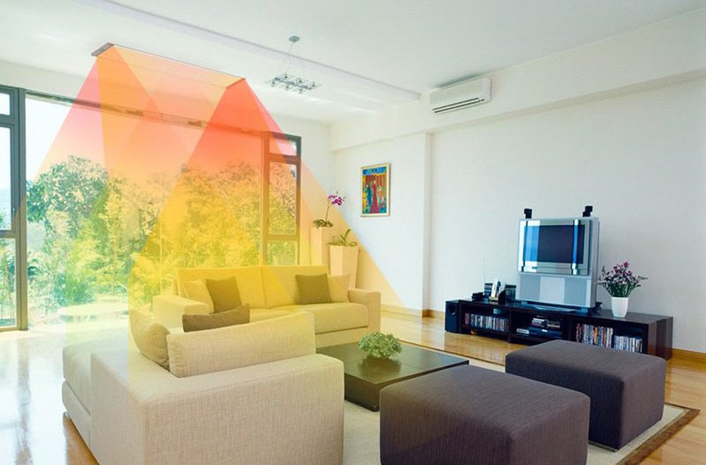 redhotgreenuk's tweet photo. Buy superior quality radiant heaters online at https://t.co/Vhn95DFNG6 https://t.co/Lhn0PXc9MO