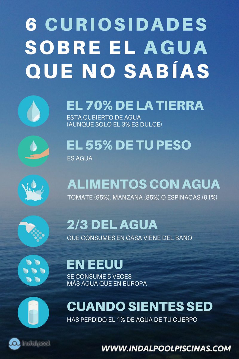 indalPoolGroup's tweet image. 