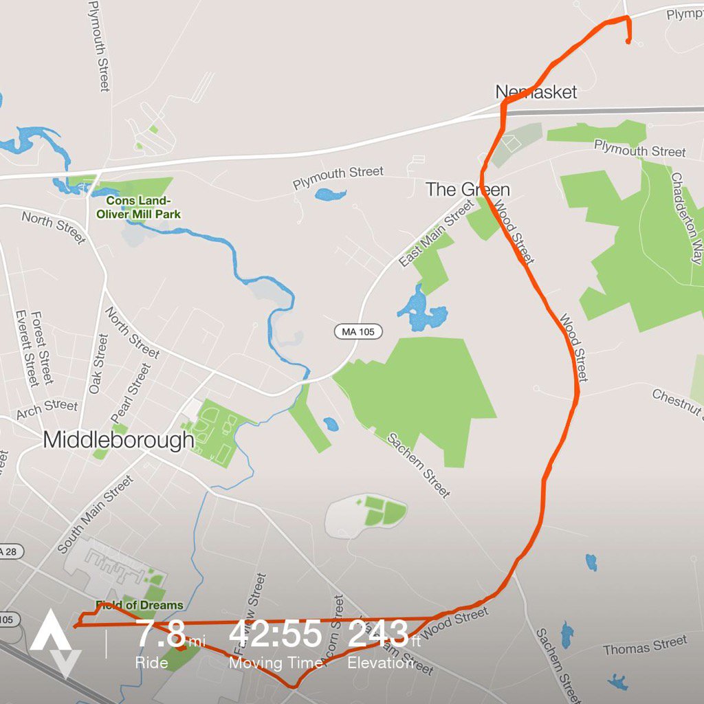 Check out my ride on Strava.
strava.com/activities/115…