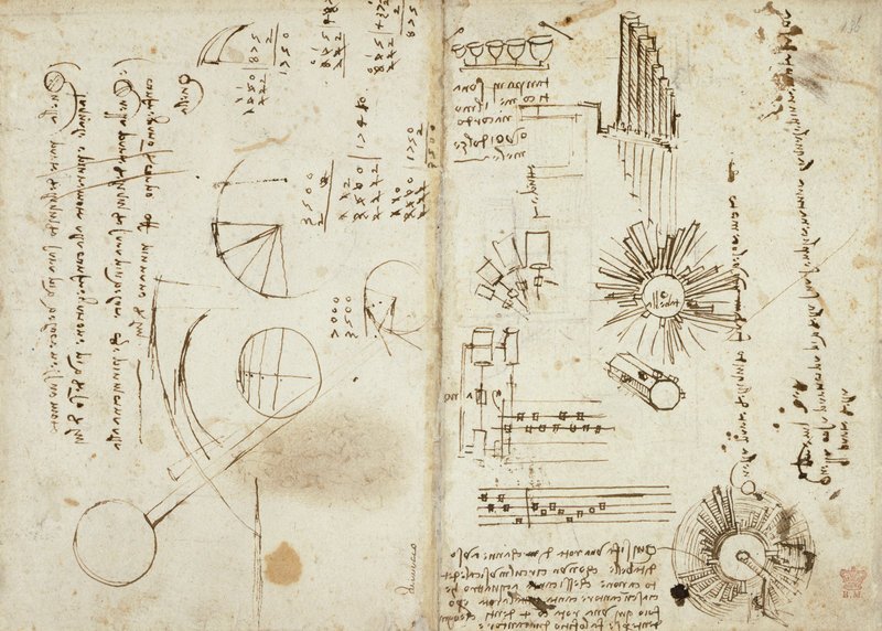 Leonardo da Vinci’s Visionary Notebooks Now Online: Browse 570 Digitized Pages bit.ly/2uUxOGe