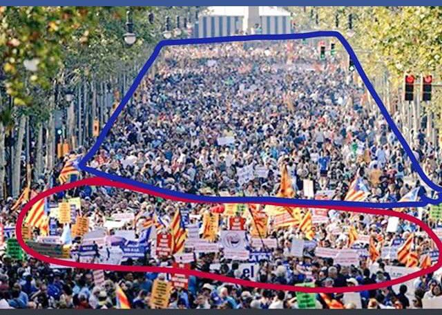 ricardodiazmar3's tweet photo. Así es el independentismo, unos pocos vocean desunión con esteladas. La mayoría sufriéndolos detrás respetuosamente https://t.co/IkeBA29jVu
