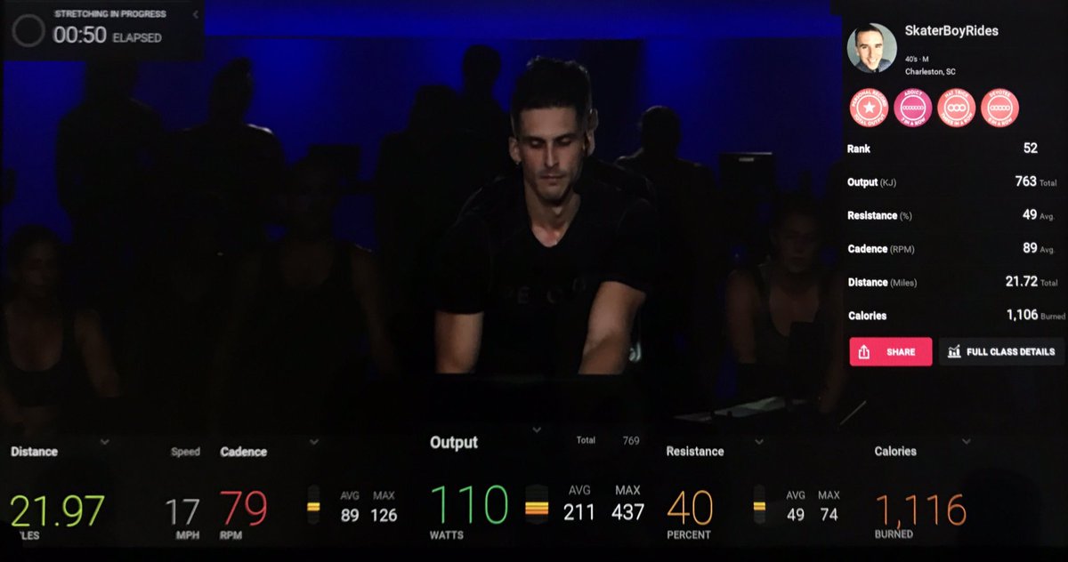 SkaterBoyRides's tweet image. Cheers to @codyrigsby for the amazing 60-minute rhythm ride! #PersonalRecord #763KJ #RidePeloton