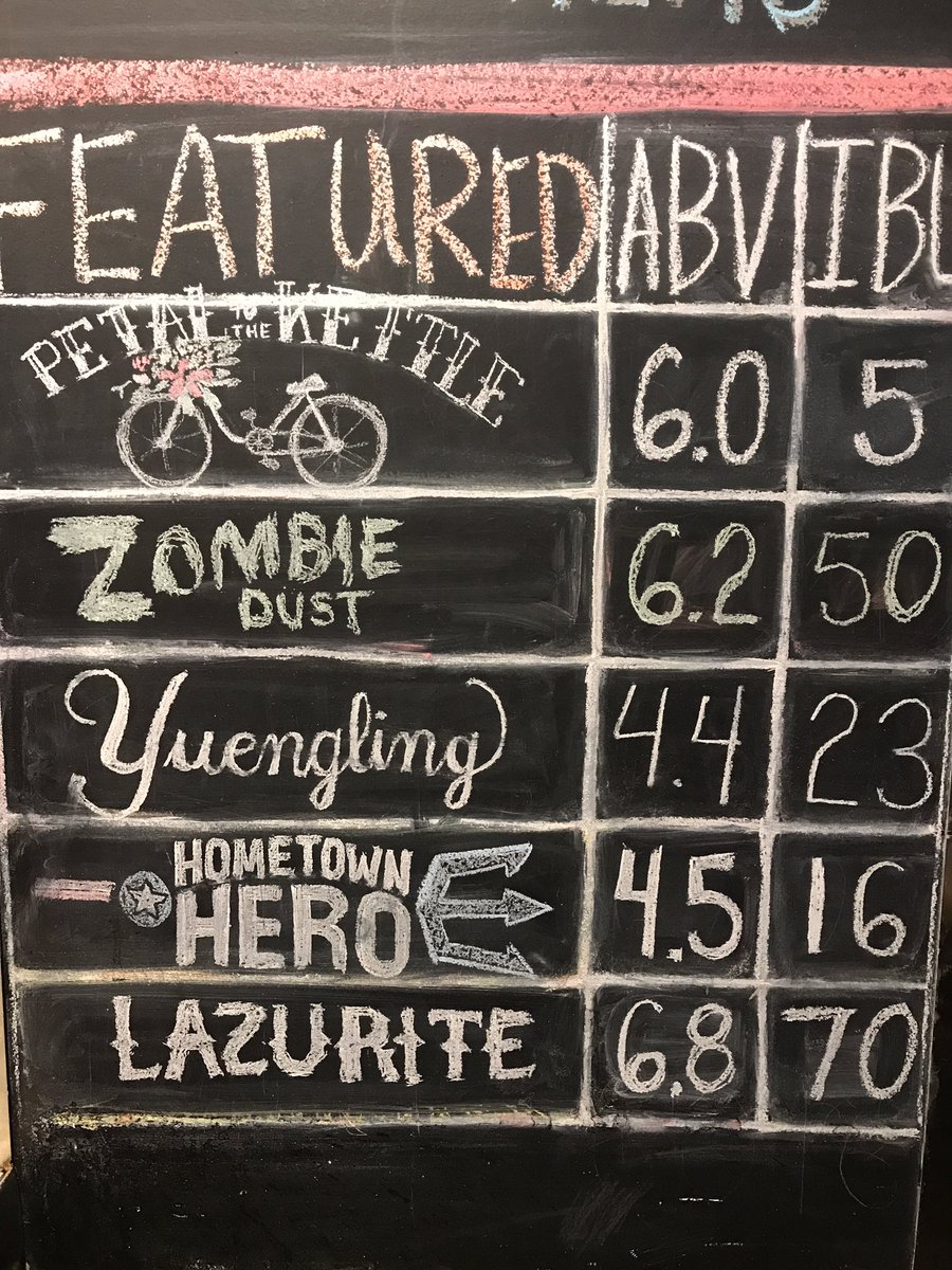 DPatchBrewHouse's tweet photo. Even though the war pigs party is over we still have their delicious brews on tap https://t.co/pqZChmbI4R