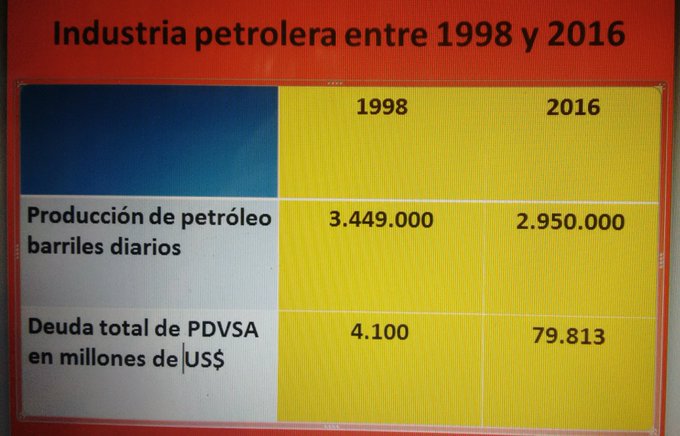 Ver imagen en Twitter