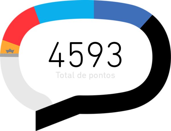 Dilson#TimBeta#SDV# (@dilsonandrade6) on Twitter photo 