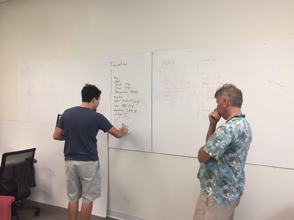 FrontendAwesome's tweet image. More photos from today&apos;s @hackbattlesgnv #Gainesville #Hackathon