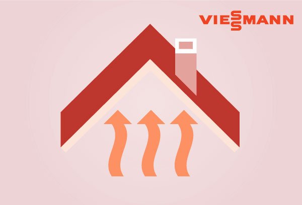 ViessmannCS_UK's tweet photo. Insulate your energy bills!

Loft insulation can save up to £140 per year on fuel bills.

#EnergySavingSaturday https://t.co/urYRwoA6Qr