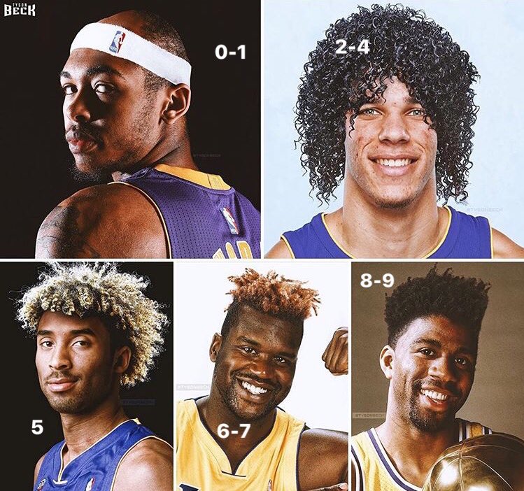 2nicecustoms's tweet photo. Last digit of your like is which made-over Laker you are! 👇🏽🤣 https://t.co/GfyaTbhXMC