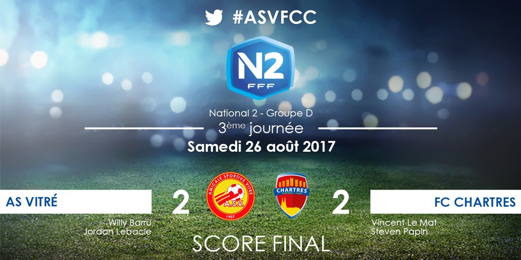 fcchartres's tweet photo. #N2 Menée à 2 reprises, la #TeamChartres arrache le point du match nul à Vitré grâce à des réalisations de Le Mat et Papin.
#ASVFCC 2-2 https://t.co/yed1ogvnRR